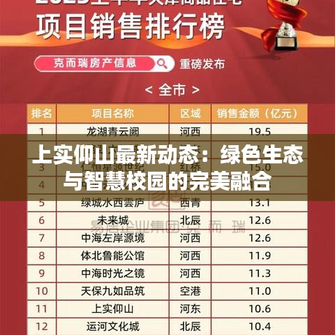 上实仰山最新动态：绿色生态与智慧校园的完美融合