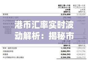 港币汇率实时波动解析：揭秘市场动态与影响因素