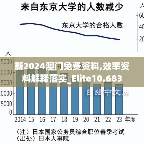 新2024澳门兔费资料,效率资料解释落实_Elite10.683
