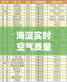 绝无仅有 第3页
