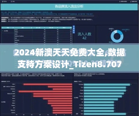 标新立异 第3页
