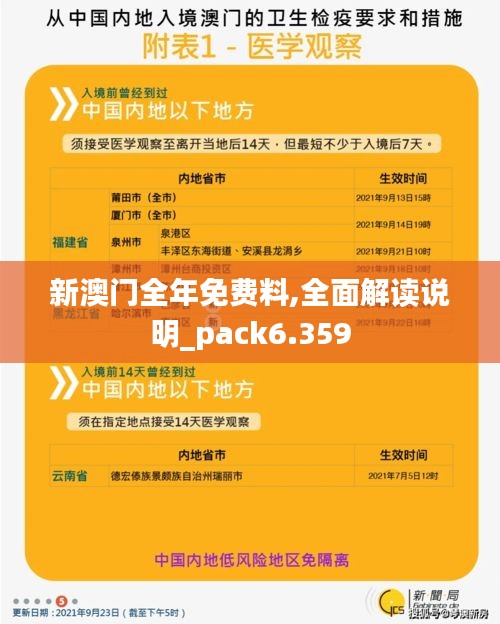 贵极人臣 第4页