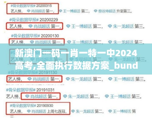 新澳门一码一肖一特一中2024高考,全面执行数据方案_bundle10.446