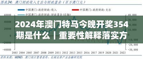 2024年澳门特马今晚开奖354期是什么｜重要性解释落实方法