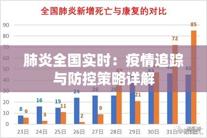飞扬跋扈 第3页