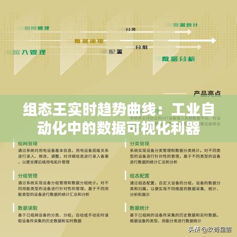 组态王实时趋势曲线：工业自动化中的数据可视化利器