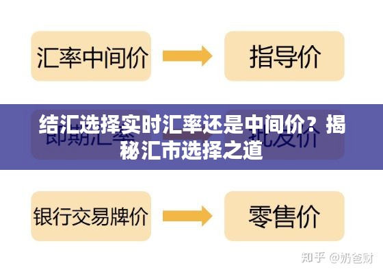 结汇选择实时汇率还是中间价？揭秘汇市选择之道
