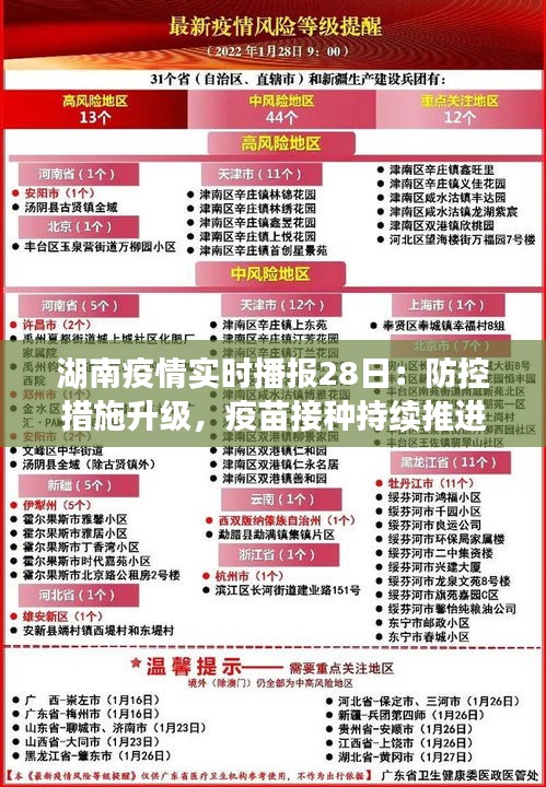 湖南疫情实时播报28日：防控措施升级，疫苗接种持续推进