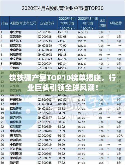 欧贵婚俗