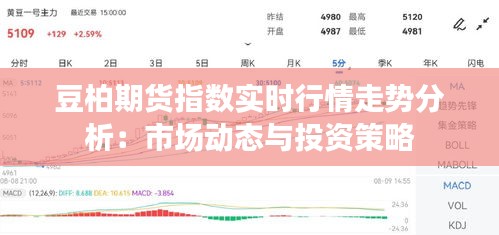 豆柏期货指数实时行情走势分析：市场动态与投资策略