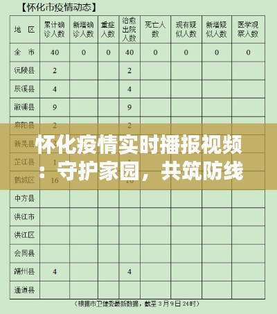公司风采 第135页