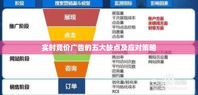 联系我们 第127页