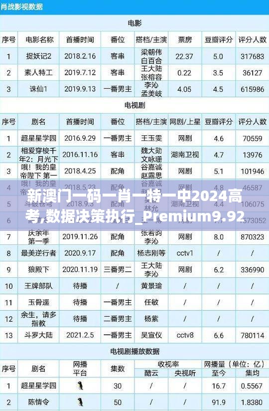 参考资料大全 第128页