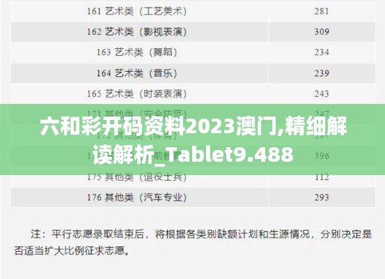 工程案例 第123页