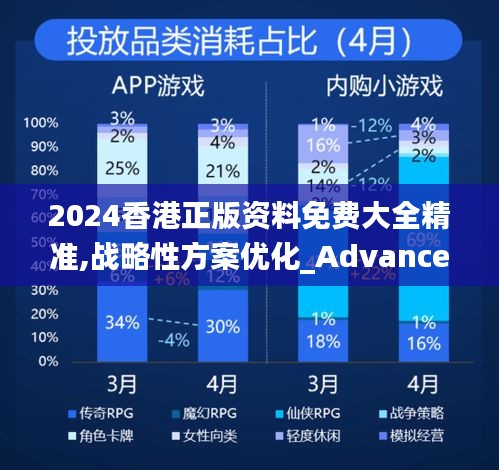 2024香港正版资料免费大全精准,战略性方案优化_Advance3.779