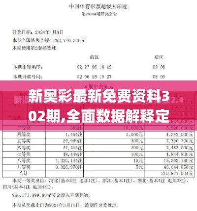 新奥彩最新免费资料302期,全面数据解释定义_优选版5.770