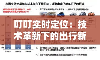 admin 第3页