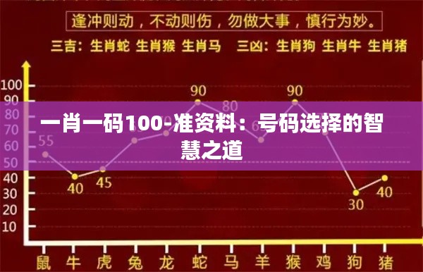 就汤下面 第3页