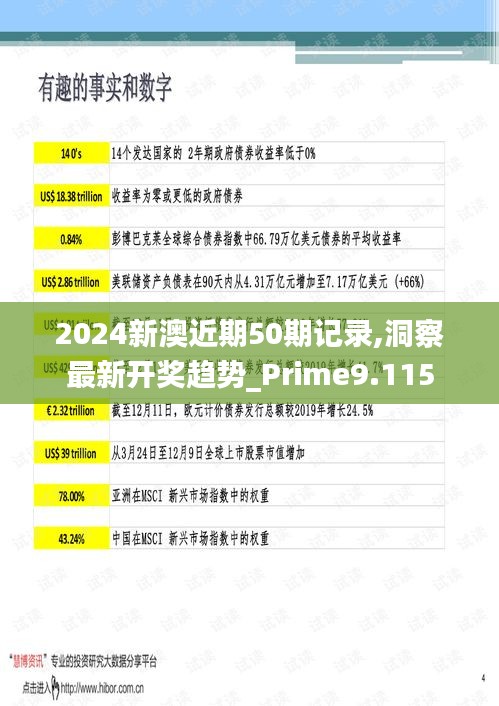 物以稀为贵 第3页