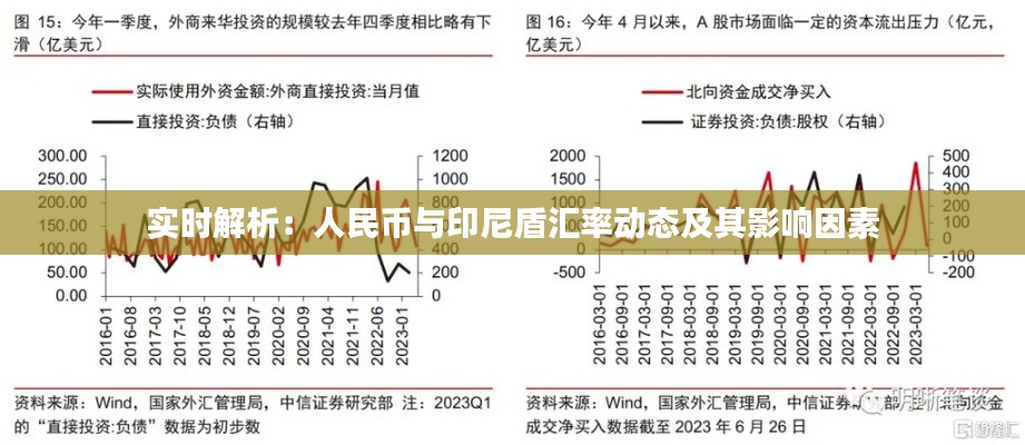 贵冠履轻头足 第3页