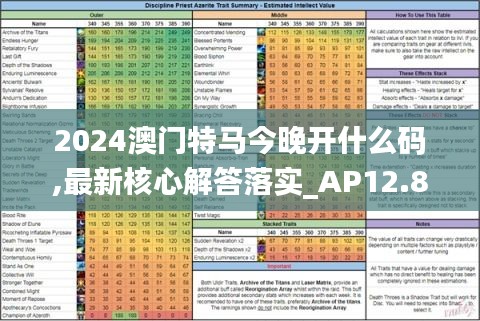 2024澳门特马今晚开什么码,最新核心解答落实_AP12.821