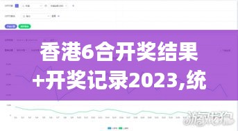 香港6合开奖结果+开奖记录2023,统计分析解释定义_L版10.169