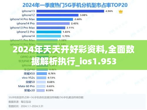 2024年天天开好彩资料,全面数据解析执行_ios1.953