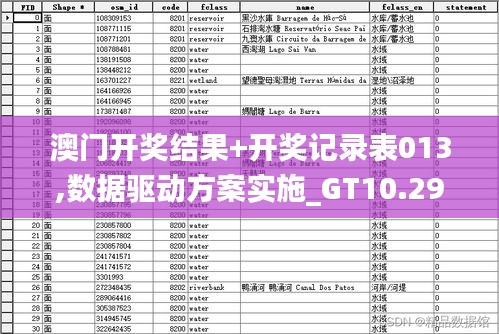 月里嫦娥 第3页