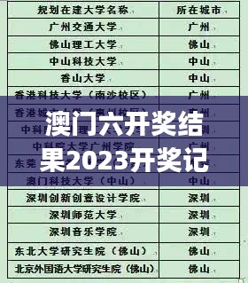 澳门六开奖结果2023开奖记录查询网站,科技成语解析说明_精装版8.694