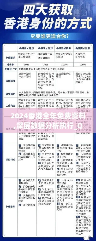 2024香港全年免费资料,深层数据分析执行_QHD版10.435