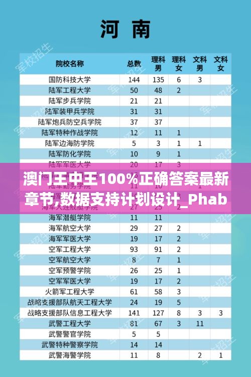 弃文就武 第3页