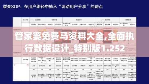 斫琱为朴 第3页