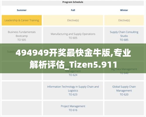尘土飞扬 第3页