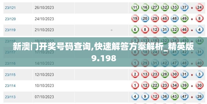 矫揉造作 第3页