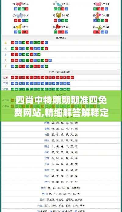 四肖中特期期期准四免费网站,精细解答解释定义_3K15.276