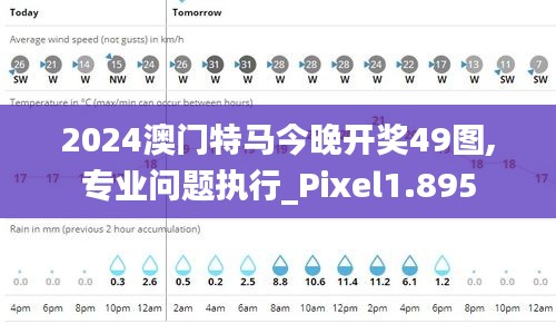 张弛不定 第3页
