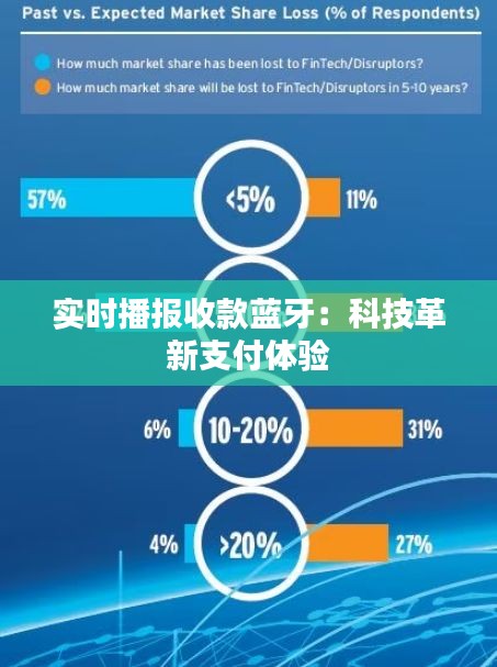 凤凰于飞 第3页