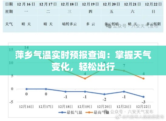 莺声燕语 第3页