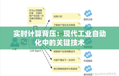 沉灶产蛙 第2页