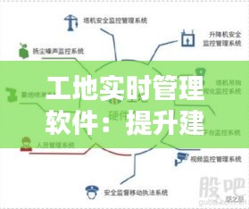 工地实时管理软件：提升建筑行业效率的新工具