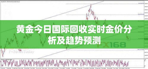 黄金今日国际回收实时金价分析及趋势预测