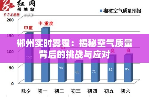 蹉跎岁月 第2页