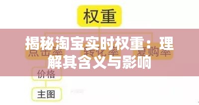 揭秘淘宝实时权重：理解其含义与影响