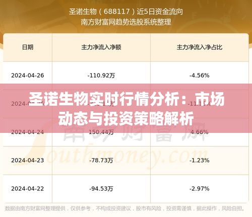 鸟面鹄形 第2页