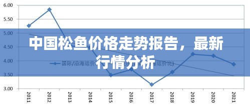 飞禽走兽 第2页