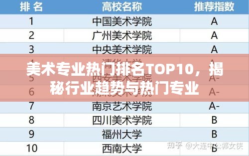 草草了事 第2页