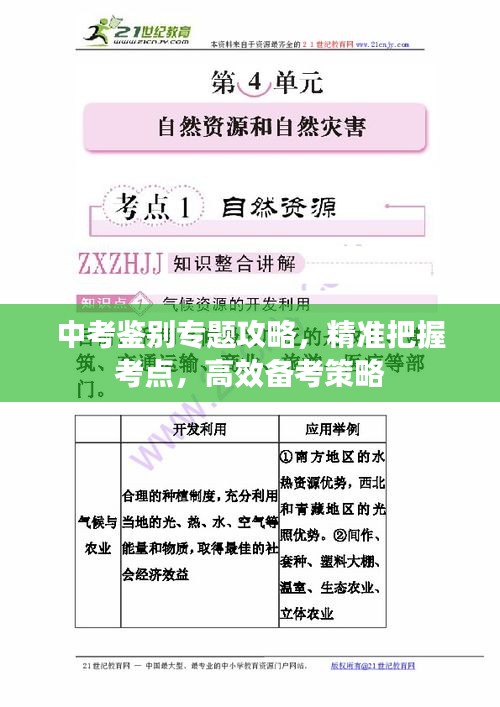 中考鉴别专题攻略，精准把握考点，高效备考策略