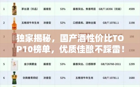 独家揭秘，国产酒性价比TOP10榜单，优质佳酿不踩雷！