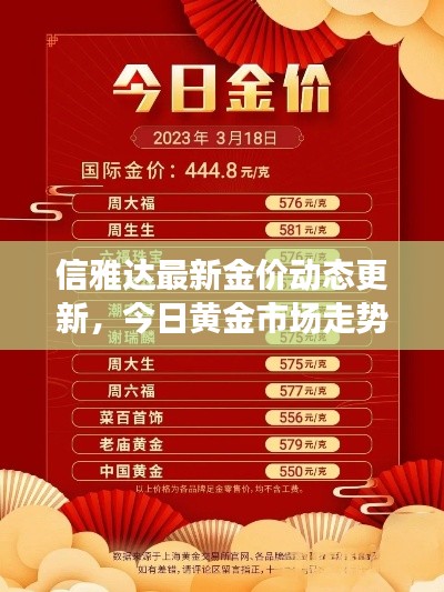 工程案例 第14页