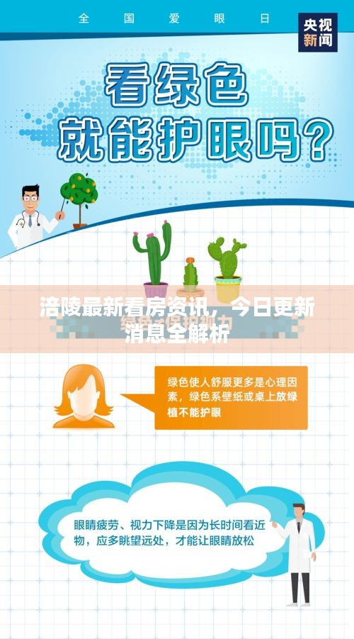 涪陵最新看房资讯，今日更新消息全解析